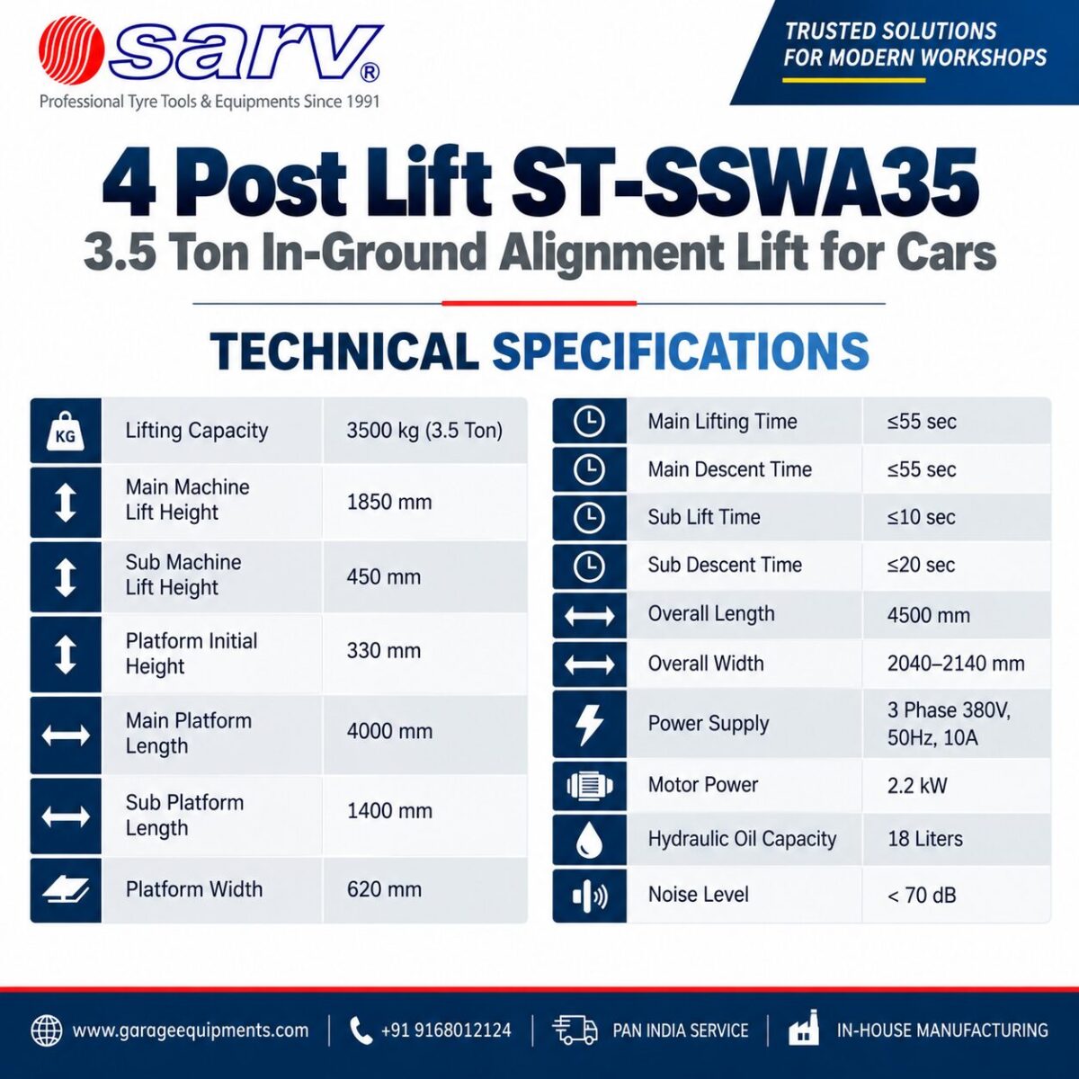 4 post lift - 2