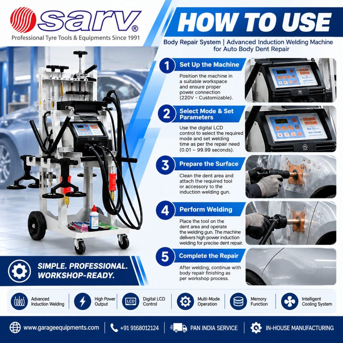 Body Repair System - 4