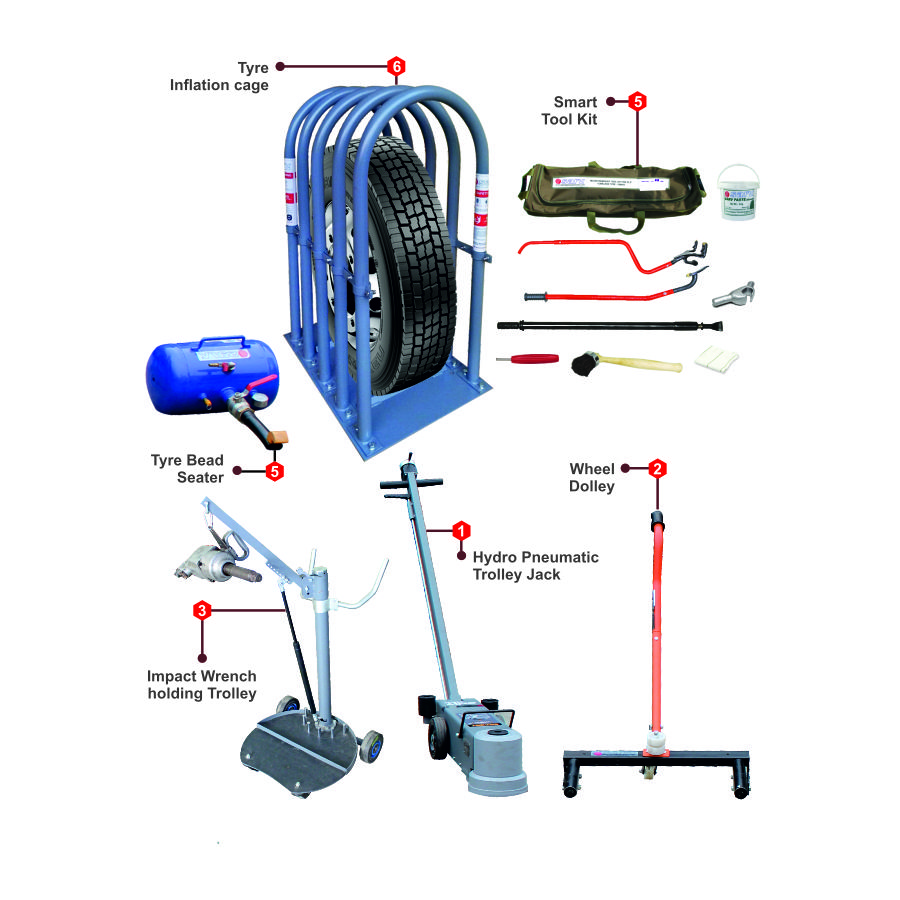 Wheel Changing Kit | Sarv Garage Equipments Superman Wheel Changing Kit for Trucks & Buses | Complete Tyre Removal & Installation Solution