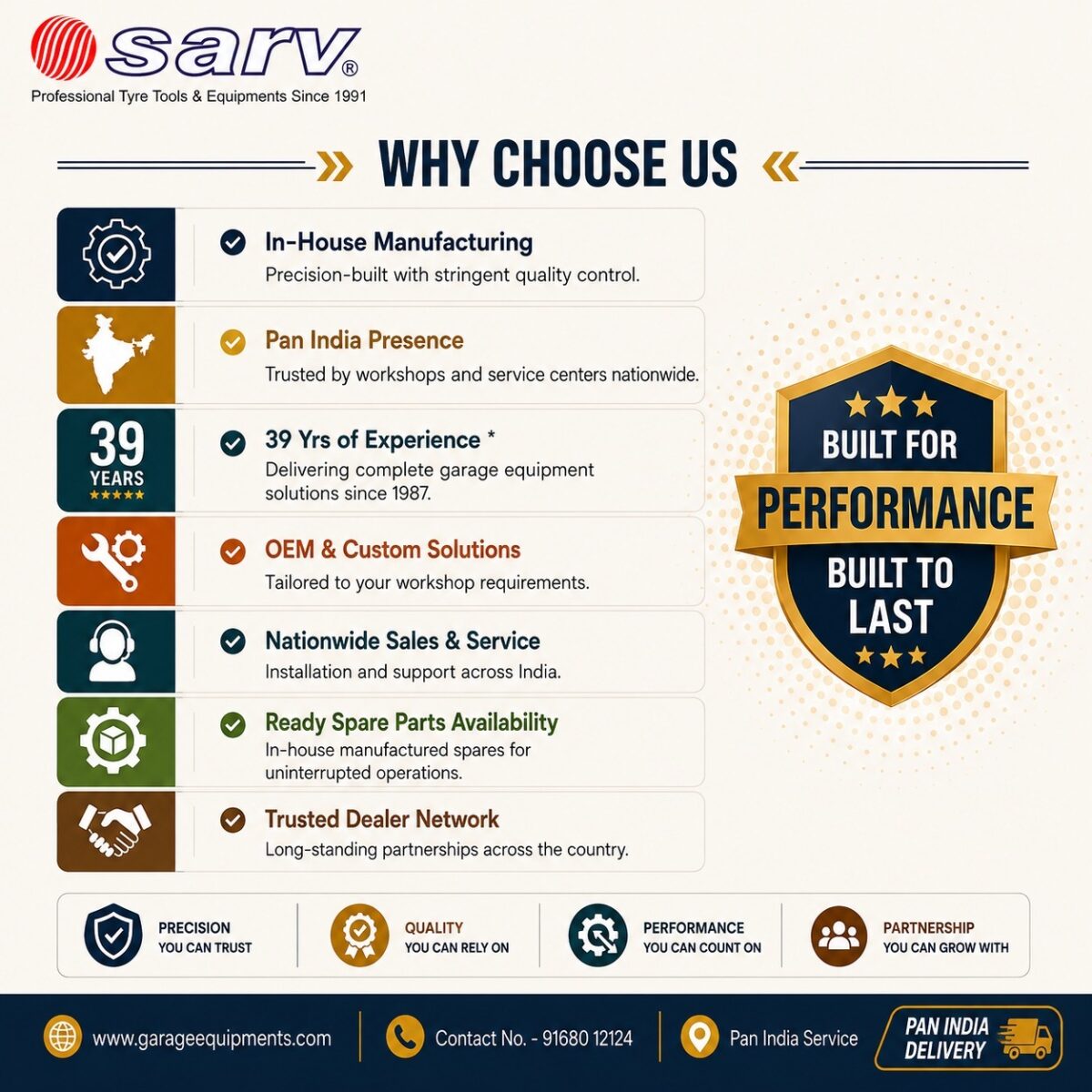 Why Us - Garage Equipments